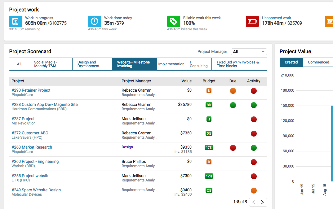 Invoicing and Payment Automation Tools for Small Businesses