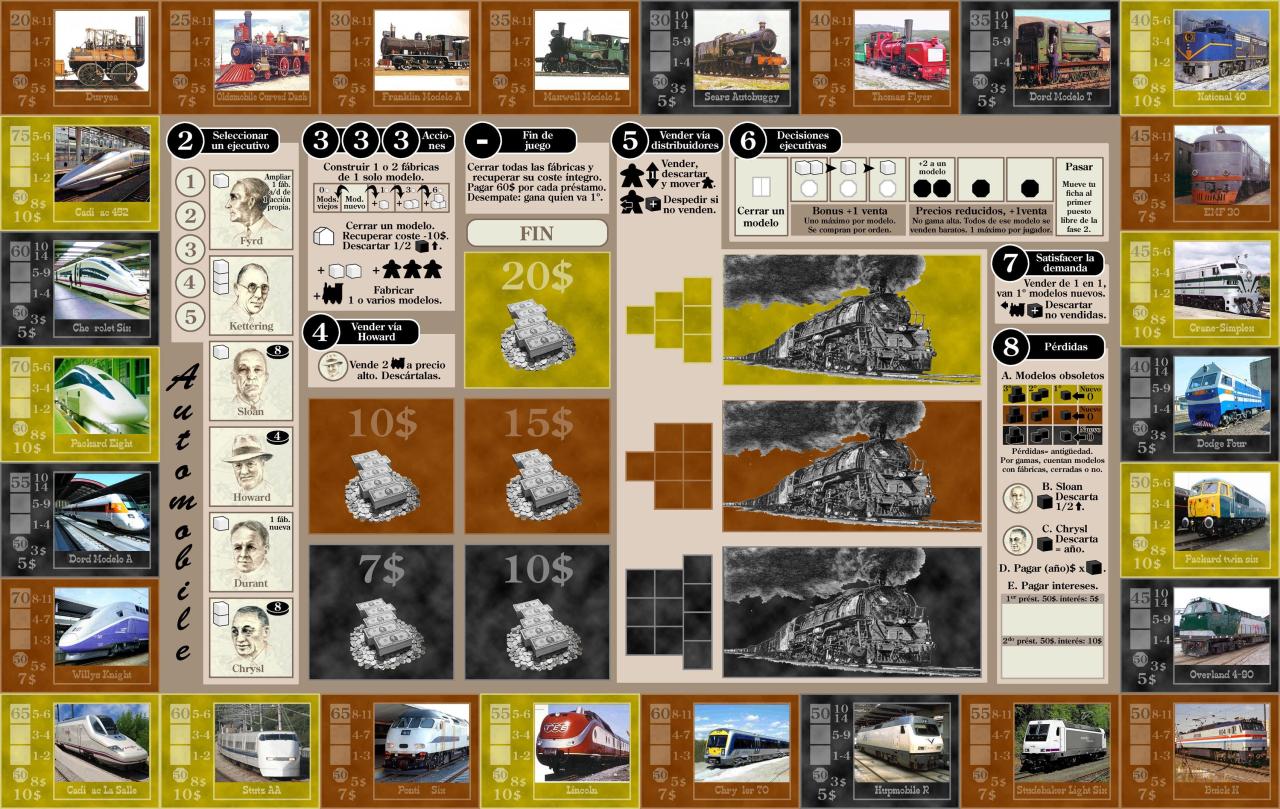 Board Games for Petrolheads Exploring Automotive Strategy Titles