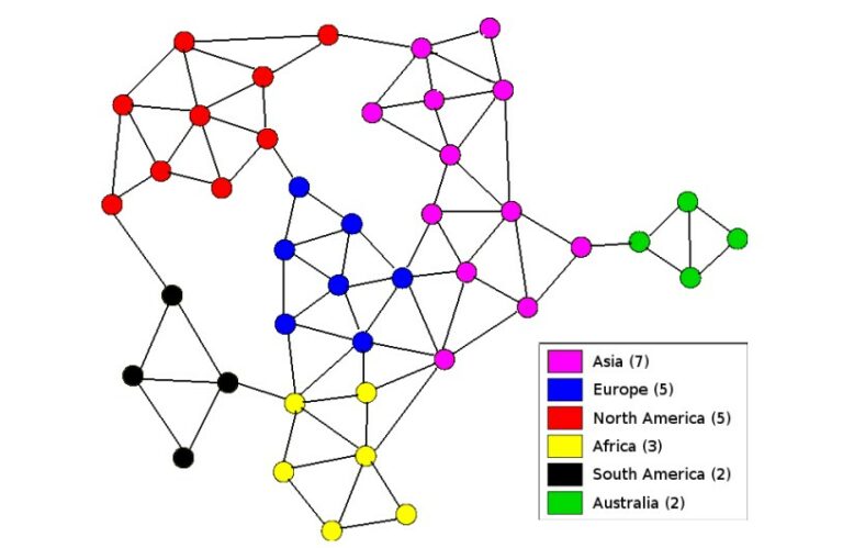 How to Pack a Camping Backpack Efficiently for Adventure