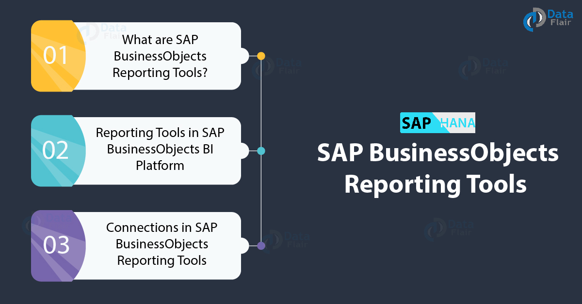 SAP BusinessObjects Reporting Tools - 9 Useful Tools You Should Try ...