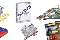 Buying Guide for Advanced Strategy Boardgames Unleashed Buying Guide for Advanced Strategy Boardgames Unleashed