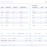 Sales Funnel Software That Drives Conversions Made Easy Sales Funnel Software That Drives Conversions Made Easy