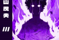 Anime Fashion Trends to Follow This Year Anime Fashion Trends to Follow This Year