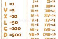 10 Essential Anime Merch Items That Every Collector Needs 10 Essential Anime Merch Items That Every Collector Needs