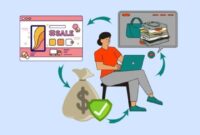 How to Safely Buy and Sell Used Electronics Online How to Safely Buy and Sell Used Electronics Online