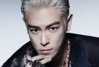 Top 10 BJJ Gis for Comfort and Durability Unveiled Top 10 BJJ Gis for Comfort and Durability Unveiled